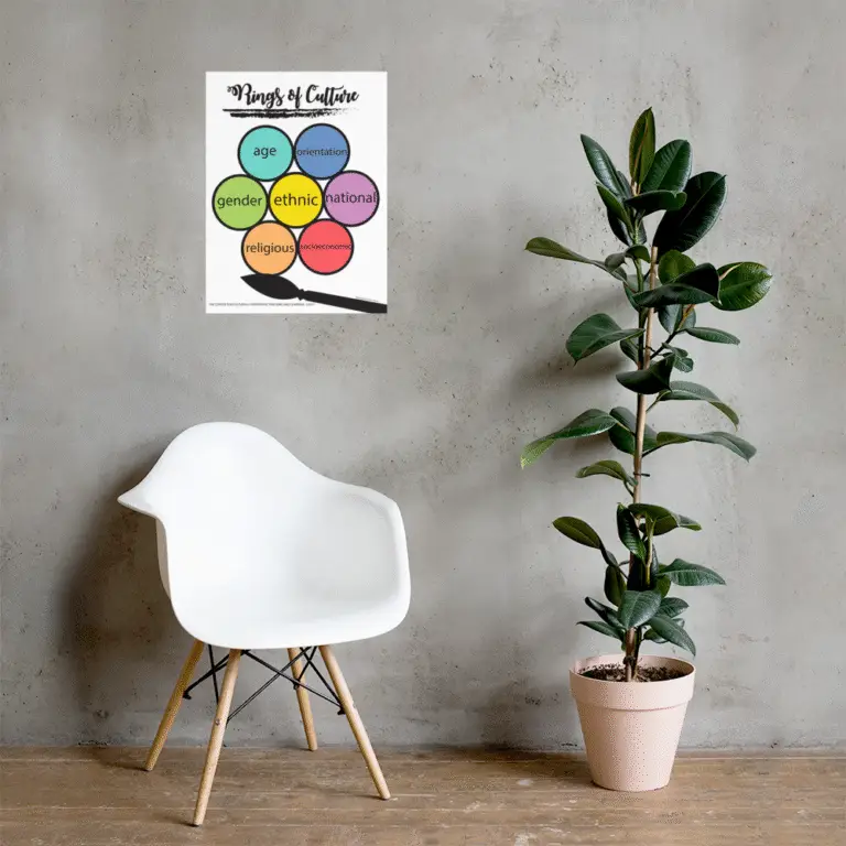 enhanced-matte-paper-poster-(in)-18x24-lifestyle-1-6830d1901cf28