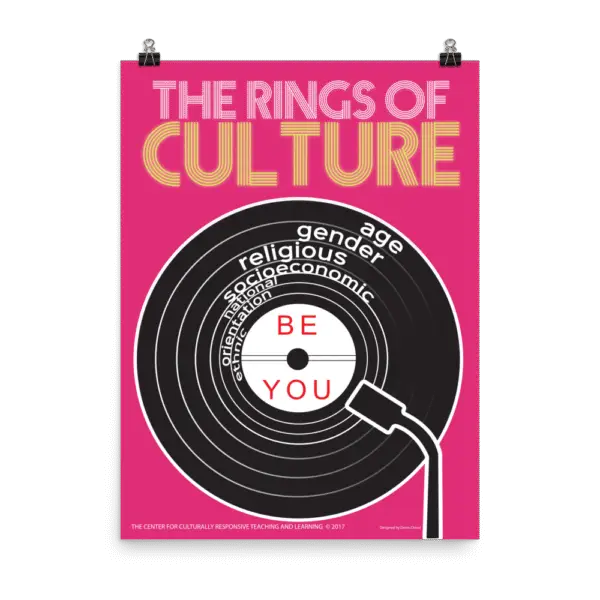 Poster: Rings of Culture (Record)